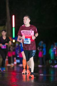 BIB: 42206
                            <button type="button" onclick="openModal(17295238)" class="btn btn-primary btn-sm float-right btn-popup" data-toggle="modal" data-target=".modal-high-quality">
                        <i class="fas fa-shopping-cart"></i> Add to Cart
                    </button>
                                            <button type="button" onclick="isThisMe(17295238, true)" class="btn btn-success btn-sm float-right btn-popup btn-isme hidden" data-toggle="tooltip" data-placement="bottom" title="นี่คือรูปของคุณใช่ไหม คลิกที่นี่เพื่อเอาเข้าอัลบั้ม">
                        <i class="fas fa-plus"></i> Add to album
                    </button>
                    <button type="button" onclick="isThisMe(17295238, false)" class="btn btn-warning btn-sm float-right btn-popup btn-isnotme hidden">
                        <i class="fas fa-ban"></i> Remove from album
                    </button>