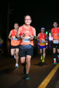 BIB: 2320
                            <button type="button" onclick="openModal(17748741)" class="btn btn-primary btn-sm float-right btn-popup" data-toggle="modal" data-target=".modal-high-quality">
                        <i class="fas fa-shopping-cart"></i> Add to Cart
                    </button>
                                            <button type="button" onclick="isThisMe(17748741, true)" class="btn btn-success btn-sm float-right btn-popup btn-isme hidden" data-toggle="tooltip" data-placement="bottom" title="นี่คือรูปของคุณใช่ไหม คลิกที่นี่เพื่อเอาเข้าอัลบั้ม">
                        <i class="fas fa-plus"></i> Add to album
                    </button>
                    <button type="button" onclick="isThisMe(17748741, false)" class="btn btn-warning btn-sm float-right btn-popup btn-isnotme hidden">
                        <i class="fas fa-ban"></i> Remove from album
                    </button>