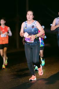 BIB: 274
                            <button type="button" onclick="openModal(17472691)" class="btn btn-primary btn-sm float-right btn-popup" data-toggle="modal" data-target=".modal-high-quality">
                        <i class="fas fa-shopping-cart"></i> Add to Cart
                    </button>
                                            <button type="button" onclick="isThisMe(17472691, true)" class="btn btn-success btn-sm float-right btn-popup btn-isme hidden" data-toggle="tooltip" data-placement="bottom" title="นี่คือรูปของคุณใช่ไหม คลิกที่นี่เพื่อเอาเข้าอัลบั้ม">
                        <i class="fas fa-plus"></i> Add to album
                    </button>
                    <button type="button" onclick="isThisMe(17472691, false)" class="btn btn-warning btn-sm float-right btn-popup btn-isnotme hidden">
                        <i class="fas fa-ban"></i> Remove from album
                    </button>