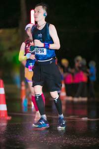 BIB: 40796
                            <button type="button" onclick="openModal(17298618)" class="btn btn-primary btn-sm float-right btn-popup" data-toggle="modal" data-target=".modal-high-quality">
                        <i class="fas fa-shopping-cart"></i> Add to Cart
                    </button>
                                            <button type="button" onclick="isThisMe(17298618, true)" class="btn btn-success btn-sm float-right btn-popup btn-isme hidden" data-toggle="tooltip" data-placement="bottom" title="นี่คือรูปของคุณใช่ไหม คลิกที่นี่เพื่อเอาเข้าอัลบั้ม">
                        <i class="fas fa-plus"></i> Add to album
                    </button>
                    <button type="button" onclick="isThisMe(17298618, false)" class="btn btn-warning btn-sm float-right btn-popup btn-isnotme hidden">
                        <i class="fas fa-ban"></i> Remove from album
                    </button>