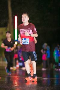 BIB: 42206
                            <button type="button" onclick="openModal(17295322)" class="btn btn-primary btn-sm float-right btn-popup" data-toggle="modal" data-target=".modal-high-quality">
                        <i class="fas fa-shopping-cart"></i> Add to Cart
                    </button>
                                            <button type="button" onclick="isThisMe(17295322, true)" class="btn btn-success btn-sm float-right btn-popup btn-isme hidden" data-toggle="tooltip" data-placement="bottom" title="นี่คือรูปของคุณใช่ไหม คลิกที่นี่เพื่อเอาเข้าอัลบั้ม">
                        <i class="fas fa-plus"></i> Add to album
                    </button>
                    <button type="button" onclick="isThisMe(17295322, false)" class="btn btn-warning btn-sm float-right btn-popup btn-isnotme hidden">
                        <i class="fas fa-ban"></i> Remove from album
                    </button>