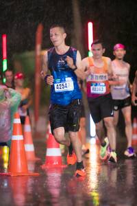 BIB: 4254, 40363
                            <button type="button" onclick="openModal(16963838)" class="btn btn-primary btn-sm float-right btn-popup" data-toggle="modal" data-target=".modal-high-quality">
                        <i class="fas fa-shopping-cart"></i> Add to Cart
                    </button>
                                            <button type="button" onclick="isThisMe(16963838, true)" class="btn btn-success btn-sm float-right btn-popup btn-isme hidden" data-toggle="tooltip" data-placement="bottom" title="นี่คือรูปของคุณใช่ไหม คลิกที่นี่เพื่อเอาเข้าอัลบั้ม">
                        <i class="fas fa-plus"></i> Add to album
                    </button>
                    <button type="button" onclick="isThisMe(16963838, false)" class="btn btn-warning btn-sm float-right btn-popup btn-isnotme hidden">
                        <i class="fas fa-ban"></i> Remove from album
                    </button>