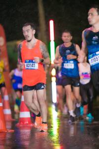 BIB: 43145, 1974, 4105
                            <button type="button" onclick="openModal(16969136)" class="btn btn-primary btn-sm float-right btn-popup" data-toggle="modal" data-target=".modal-high-quality">
                        <i class="fas fa-shopping-cart"></i> Add to Cart
                    </button>
                                            <button type="button" onclick="isThisMe(16969136, true)" class="btn btn-success btn-sm float-right btn-popup btn-isme hidden" data-toggle="tooltip" data-placement="bottom" title="นี่คือรูปของคุณใช่ไหม คลิกที่นี่เพื่อเอาเข้าอัลบั้ม">
                        <i class="fas fa-plus"></i> Add to album
                    </button>
                    <button type="button" onclick="isThisMe(16969136, false)" class="btn btn-warning btn-sm float-right btn-popup btn-isnotme hidden">
                        <i class="fas fa-ban"></i> Remove from album
                    </button>