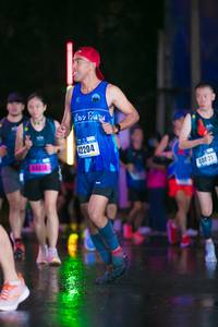 BIB: 42204, 44614, 408
                            <button type="button" onclick="openModal(17287220)" class="btn btn-primary btn-sm float-right btn-popup" data-toggle="modal" data-target=".modal-high-quality">
                        <i class="fas fa-shopping-cart"></i> Add to Cart
                    </button>
                                            <button type="button" onclick="isThisMe(17287220, true)" class="btn btn-success btn-sm float-right btn-popup btn-isme hidden" data-toggle="tooltip" data-placement="bottom" title="นี่คือรูปของคุณใช่ไหม คลิกที่นี่เพื่อเอาเข้าอัลบั้ม">
                        <i class="fas fa-plus"></i> Add to album
                    </button>
                    <button type="button" onclick="isThisMe(17287220, false)" class="btn btn-warning btn-sm float-right btn-popup btn-isnotme hidden">
                        <i class="fas fa-ban"></i> Remove from album
                    </button>