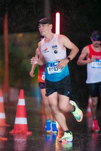 BIB: 41743
                            <button type="button" onclick="openModal(16955653)" class="btn btn-primary btn-sm float-right btn-popup" data-toggle="modal" data-target=".modal-high-quality">
                        <i class="fas fa-shopping-cart"></i> Add to Cart
                    </button>
                                            <button type="button" onclick="isThisMe(16955653, true)" class="btn btn-success btn-sm float-right btn-popup btn-isme hidden" data-toggle="tooltip" data-placement="bottom" title="นี่คือรูปของคุณใช่ไหม คลิกที่นี่เพื่อเอาเข้าอัลบั้ม">
                        <i class="fas fa-plus"></i> Add to album
                    </button>
                    <button type="button" onclick="isThisMe(16955653, false)" class="btn btn-warning btn-sm float-right btn-popup btn-isnotme hidden">
                        <i class="fas fa-ban"></i> Remove from album
                    </button>