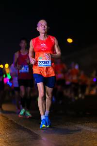 BIB: 22362
                            <button type="button" onclick="openModal(17436423)" class="btn btn-primary btn-sm float-right btn-popup" data-toggle="modal" data-target=".modal-high-quality">
                        <i class="fas fa-shopping-cart"></i> Add to Cart
                    </button>
                                            <button type="button" onclick="isThisMe(17436423, true)" class="btn btn-success btn-sm float-right btn-popup btn-isme hidden" data-toggle="tooltip" data-placement="bottom" title="นี่คือรูปของคุณใช่ไหม คลิกที่นี่เพื่อเอาเข้าอัลบั้ม">
                        <i class="fas fa-plus"></i> Add to album
                    </button>
                    <button type="button" onclick="isThisMe(17436423, false)" class="btn btn-warning btn-sm float-right btn-popup btn-isnotme hidden">
                        <i class="fas fa-ban"></i> Remove from album
                    </button>