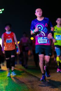 BIB: 41015, 20019, 42554
                            <button type="button" onclick="openModal(17489773)" class="btn btn-primary btn-sm float-right btn-popup" data-toggle="modal" data-target=".modal-high-quality">
                        <i class="fas fa-shopping-cart"></i> Add to Cart
                    </button>
                                            <button type="button" onclick="isThisMe(17489773, true)" class="btn btn-success btn-sm float-right btn-popup btn-isme hidden" data-toggle="tooltip" data-placement="bottom" title="นี่คือรูปของคุณใช่ไหม คลิกที่นี่เพื่อเอาเข้าอัลบั้ม">
                        <i class="fas fa-plus"></i> Add to album
                    </button>
                    <button type="button" onclick="isThisMe(17489773, false)" class="btn btn-warning btn-sm float-right btn-popup btn-isnotme hidden">
                        <i class="fas fa-ban"></i> Remove from album
                    </button>