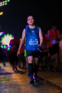 BIB: 43200
                            <button type="button" onclick="openModal(17458386)" class="btn btn-primary btn-sm float-right btn-popup" data-toggle="modal" data-target=".modal-high-quality">
                        <i class="fas fa-shopping-cart"></i> Add to Cart
                    </button>
                                            <button type="button" onclick="isThisMe(17458386, true)" class="btn btn-success btn-sm float-right btn-popup btn-isme hidden" data-toggle="tooltip" data-placement="bottom" title="นี่คือรูปของคุณใช่ไหม คลิกที่นี่เพื่อเอาเข้าอัลบั้ม">
                        <i class="fas fa-plus"></i> Add to album
                    </button>
                    <button type="button" onclick="isThisMe(17458386, false)" class="btn btn-warning btn-sm float-right btn-popup btn-isnotme hidden">
                        <i class="fas fa-ban"></i> Remove from album
                    </button>