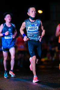 BIB: 40034, 1120
                            <button type="button" onclick="openModal(17442501)" class="btn btn-primary btn-sm float-right btn-popup" data-toggle="modal" data-target=".modal-high-quality">
                        <i class="fas fa-shopping-cart"></i> Add to Cart
                    </button>
                                            <button type="button" onclick="isThisMe(17442501, true)" class="btn btn-success btn-sm float-right btn-popup btn-isme hidden" data-toggle="tooltip" data-placement="bottom" title="นี่คือรูปของคุณใช่ไหม คลิกที่นี่เพื่อเอาเข้าอัลบั้ม">
                        <i class="fas fa-plus"></i> Add to album
                    </button>
                    <button type="button" onclick="isThisMe(17442501, false)" class="btn btn-warning btn-sm float-right btn-popup btn-isnotme hidden">
                        <i class="fas fa-ban"></i> Remove from album
                    </button>