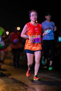 BIB: 7125
                            <button type="button" onclick="openModal(17443664)" class="btn btn-primary btn-sm float-right btn-popup" data-toggle="modal" data-target=".modal-high-quality">
                        <i class="fas fa-shopping-cart"></i> Add to Cart
                    </button>
                                            <button type="button" onclick="isThisMe(17443664, true)" class="btn btn-success btn-sm float-right btn-popup btn-isme hidden" data-toggle="tooltip" data-placement="bottom" title="นี่คือรูปของคุณใช่ไหม คลิกที่นี่เพื่อเอาเข้าอัลบั้ม">
                        <i class="fas fa-plus"></i> Add to album
                    </button>
                    <button type="button" onclick="isThisMe(17443664, false)" class="btn btn-warning btn-sm float-right btn-popup btn-isnotme hidden">
                        <i class="fas fa-ban"></i> Remove from album
                    </button>