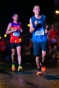 BIB: 540, 40371, 42547
                            <button type="button" onclick="openModal(17466067)" class="btn btn-primary btn-sm float-right btn-popup" data-toggle="modal" data-target=".modal-high-quality">
                        <i class="fas fa-shopping-cart"></i> Add to Cart
                    </button>
                                            <button type="button" onclick="isThisMe(17466067, true)" class="btn btn-success btn-sm float-right btn-popup btn-isme hidden" data-toggle="tooltip" data-placement="bottom" title="นี่คือรูปของคุณใช่ไหม คลิกที่นี่เพื่อเอาเข้าอัลบั้ม">
                        <i class="fas fa-plus"></i> Add to album
                    </button>
                    <button type="button" onclick="isThisMe(17466067, false)" class="btn btn-warning btn-sm float-right btn-popup btn-isnotme hidden">
                        <i class="fas fa-ban"></i> Remove from album
                    </button>