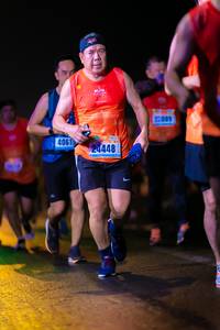 BIB: 2209, 4061, 24448
                            <button type="button" onclick="openModal(17534436)" class="btn btn-primary btn-sm float-right btn-popup" data-toggle="modal" data-target=".modal-high-quality">
                        <i class="fas fa-shopping-cart"></i> Add to Cart
                    </button>
                                            <button type="button" onclick="isThisMe(17534436, true)" class="btn btn-success btn-sm float-right btn-popup btn-isme hidden" data-toggle="tooltip" data-placement="bottom" title="นี่คือรูปของคุณใช่ไหม คลิกที่นี่เพื่อเอาเข้าอัลบั้ม">
                        <i class="fas fa-plus"></i> Add to album
                    </button>
                    <button type="button" onclick="isThisMe(17534436, false)" class="btn btn-warning btn-sm float-right btn-popup btn-isnotme hidden">
                        <i class="fas fa-ban"></i> Remove from album
                    </button>