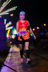 BIB: 25787
                            <button type="button" onclick="openModal(17506022)" class="btn btn-primary btn-sm float-right btn-popup" data-toggle="modal" data-target=".modal-high-quality">
                        <i class="fas fa-shopping-cart"></i> Add to Cart
                    </button>
                                            <button type="button" onclick="isThisMe(17506022, true)" class="btn btn-success btn-sm float-right btn-popup btn-isme hidden" data-toggle="tooltip" data-placement="bottom" title="นี่คือรูปของคุณใช่ไหม คลิกที่นี่เพื่อเอาเข้าอัลบั้ม">
                        <i class="fas fa-plus"></i> Add to album
                    </button>
                    <button type="button" onclick="isThisMe(17506022, false)" class="btn btn-warning btn-sm float-right btn-popup btn-isnotme hidden">
                        <i class="fas fa-ban"></i> Remove from album
                    </button>