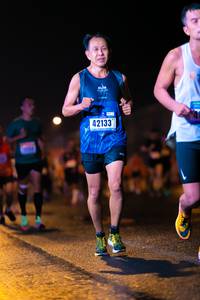 BIB: 42133
                            <button type="button" onclick="openModal(17463998)" class="btn btn-primary btn-sm float-right btn-popup" data-toggle="modal" data-target=".modal-high-quality">
                        <i class="fas fa-shopping-cart"></i> Add to Cart
                    </button>
                                            <button type="button" onclick="isThisMe(17463998, true)" class="btn btn-success btn-sm float-right btn-popup btn-isme hidden" data-toggle="tooltip" data-placement="bottom" title="นี่คือรูปของคุณใช่ไหม คลิกที่นี่เพื่อเอาเข้าอัลบั้ม">
                        <i class="fas fa-plus"></i> Add to album
                    </button>
                    <button type="button" onclick="isThisMe(17463998, false)" class="btn btn-warning btn-sm float-right btn-popup btn-isnotme hidden">
                        <i class="fas fa-ban"></i> Remove from album
                    </button>