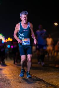 BIB: 22235
                            <button type="button" onclick="openModal(17453594)" class="btn btn-primary btn-sm float-right btn-popup" data-toggle="modal" data-target=".modal-high-quality">
                        <i class="fas fa-shopping-cart"></i> Add to Cart
                    </button>
                                            <button type="button" onclick="isThisMe(17453594, true)" class="btn btn-success btn-sm float-right btn-popup btn-isme hidden" data-toggle="tooltip" data-placement="bottom" title="นี่คือรูปของคุณใช่ไหม คลิกที่นี่เพื่อเอาเข้าอัลบั้ม">
                        <i class="fas fa-plus"></i> Add to album
                    </button>
                    <button type="button" onclick="isThisMe(17453594, false)" class="btn btn-warning btn-sm float-right btn-popup btn-isnotme hidden">
                        <i class="fas fa-ban"></i> Remove from album
                    </button>