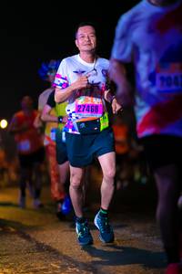 BIB: 704, 27468
                            <button type="button" onclick="openModal(17441970)" class="btn btn-primary btn-sm float-right btn-popup" data-toggle="modal" data-target=".modal-high-quality">
                        <i class="fas fa-shopping-cart"></i> Add to Cart
                    </button>
                                            <button type="button" onclick="isThisMe(17441970, true)" class="btn btn-success btn-sm float-right btn-popup btn-isme hidden" data-toggle="tooltip" data-placement="bottom" title="นี่คือรูปของคุณใช่ไหม คลิกที่นี่เพื่อเอาเข้าอัลบั้ม">
                        <i class="fas fa-plus"></i> Add to album
                    </button>
                    <button type="button" onclick="isThisMe(17441970, false)" class="btn btn-warning btn-sm float-right btn-popup btn-isnotme hidden">
                        <i class="fas fa-ban"></i> Remove from album
                    </button>