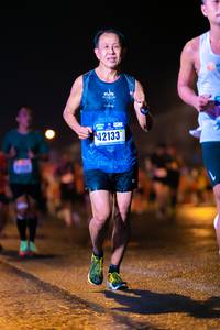 BIB: 42133
                            <button type="button" onclick="openModal(17464077)" class="btn btn-primary btn-sm float-right btn-popup" data-toggle="modal" data-target=".modal-high-quality">
                        <i class="fas fa-shopping-cart"></i> Add to Cart
                    </button>
                                            <button type="button" onclick="isThisMe(17464077, true)" class="btn btn-success btn-sm float-right btn-popup btn-isme hidden" data-toggle="tooltip" data-placement="bottom" title="นี่คือรูปของคุณใช่ไหม คลิกที่นี่เพื่อเอาเข้าอัลบั้ม">
                        <i class="fas fa-plus"></i> Add to album
                    </button>
                    <button type="button" onclick="isThisMe(17464077, false)" class="btn btn-warning btn-sm float-right btn-popup btn-isnotme hidden">
                        <i class="fas fa-ban"></i> Remove from album
                    </button>