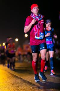 BIB: 14386
                            <button type="button" onclick="openModal(17465590)" class="btn btn-primary btn-sm float-right btn-popup" data-toggle="modal" data-target=".modal-high-quality">
                        <i class="fas fa-shopping-cart"></i> Add to Cart
                    </button>
                                            <button type="button" onclick="isThisMe(17465590, true)" class="btn btn-success btn-sm float-right btn-popup btn-isme hidden" data-toggle="tooltip" data-placement="bottom" title="นี่คือรูปของคุณใช่ไหม คลิกที่นี่เพื่อเอาเข้าอัลบั้ม">
                        <i class="fas fa-plus"></i> Add to album
                    </button>
                    <button type="button" onclick="isThisMe(17465590, false)" class="btn btn-warning btn-sm float-right btn-popup btn-isnotme hidden">
                        <i class="fas fa-ban"></i> Remove from album
                    </button>