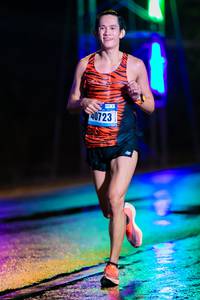 BIB: 40723
                            <button type="button" onclick="openModal(17937122)" class="btn btn-primary btn-sm float-right btn-popup" data-toggle="modal" data-target=".modal-high-quality">
                        <i class="fas fa-shopping-cart"></i> Add to Cart
                    </button>
                                            <button type="button" onclick="isThisMe(17937122, true)" class="btn btn-success btn-sm float-right btn-popup btn-isme hidden" data-toggle="tooltip" data-placement="bottom" title="นี่คือรูปของคุณใช่ไหม คลิกที่นี่เพื่อเอาเข้าอัลบั้ม">
                        <i class="fas fa-plus"></i> Add to album
                    </button>
                    <button type="button" onclick="isThisMe(17937122, false)" class="btn btn-warning btn-sm float-right btn-popup btn-isnotme hidden">
                        <i class="fas fa-ban"></i> Remove from album
                    </button>