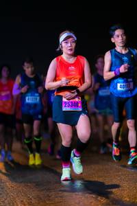 BIB: 40117, 4029, 25340
                            <button type="button" onclick="openModal(17460733)" class="btn btn-primary btn-sm float-right btn-popup" data-toggle="modal" data-target=".modal-high-quality">
                        <i class="fas fa-shopping-cart"></i> Add to Cart
                    </button>
                                            <button type="button" onclick="isThisMe(17460733, true)" class="btn btn-success btn-sm float-right btn-popup btn-isme hidden" data-toggle="tooltip" data-placement="bottom" title="นี่คือรูปของคุณใช่ไหม คลิกที่นี่เพื่อเอาเข้าอัลบั้ม">
                        <i class="fas fa-plus"></i> Add to album
                    </button>
                    <button type="button" onclick="isThisMe(17460733, false)" class="btn btn-warning btn-sm float-right btn-popup btn-isnotme hidden">
                        <i class="fas fa-ban"></i> Remove from album
                    </button>