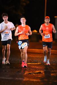 BIB: 24216, 22513, 25124
                            <button type="button" onclick="openModal(16995103)" class="btn btn-primary btn-sm float-right btn-popup" data-toggle="modal" data-target=".modal-high-quality">
                        <i class="fas fa-shopping-cart"></i> Add to Cart
                    </button>
                                            <button type="button" onclick="isThisMe(16995103, true)" class="btn btn-success btn-sm float-right btn-popup btn-isme hidden" data-toggle="tooltip" data-placement="bottom" title="นี่คือรูปของคุณใช่ไหม คลิกที่นี่เพื่อเอาเข้าอัลบั้ม">
                        <i class="fas fa-plus"></i> Add to album
                    </button>
                    <button type="button" onclick="isThisMe(16995103, false)" class="btn btn-warning btn-sm float-right btn-popup btn-isnotme hidden">
                        <i class="fas fa-ban"></i> Remove from album
                    </button>