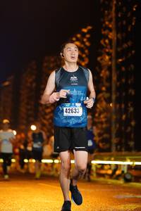 BIB: 42633
                            <button type="button" onclick="openModal(16252414)" class="btn btn-primary btn-sm float-right btn-popup" data-toggle="modal" data-target=".modal-high-quality">
                        <i class="fas fa-shopping-cart"></i> Add to Cart
                    </button>
                                            <button type="button" onclick="isThisMe(16252414, true)" class="btn btn-success btn-sm float-right btn-popup btn-isme hidden" data-toggle="tooltip" data-placement="bottom" title="นี่คือรูปของคุณใช่ไหม คลิกที่นี่เพื่อเอาเข้าอัลบั้ม">
                        <i class="fas fa-plus"></i> Add to album
                    </button>
                    <button type="button" onclick="isThisMe(16252414, false)" class="btn btn-warning btn-sm float-right btn-popup btn-isnotme hidden">
                        <i class="fas fa-ban"></i> Remove from album
                    </button>