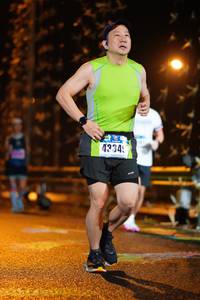 BIB: 4334
                            <button type="button" onclick="openModal(16352272)" class="btn btn-primary btn-sm float-right btn-popup" data-toggle="modal" data-target=".modal-high-quality">
                        <i class="fas fa-shopping-cart"></i> Add to Cart
                    </button>
                                            <button type="button" onclick="isThisMe(16352272, true)" class="btn btn-success btn-sm float-right btn-popup btn-isme hidden" data-toggle="tooltip" data-placement="bottom" title="นี่คือรูปของคุณใช่ไหม คลิกที่นี่เพื่อเอาเข้าอัลบั้ม">
                        <i class="fas fa-plus"></i> Add to album
                    </button>
                    <button type="button" onclick="isThisMe(16352272, false)" class="btn btn-warning btn-sm float-right btn-popup btn-isnotme hidden">
                        <i class="fas fa-ban"></i> Remove from album
                    </button>