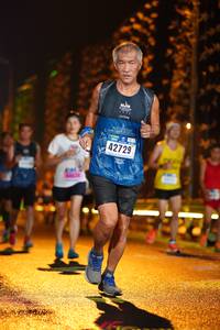 BIB: 42729
                            <button type="button" onclick="openModal(16260136)" class="btn btn-primary btn-sm float-right btn-popup" data-toggle="modal" data-target=".modal-high-quality">
                        <i class="fas fa-shopping-cart"></i> Add to Cart
                    </button>
                                            <button type="button" onclick="isThisMe(16260136, true)" class="btn btn-success btn-sm float-right btn-popup btn-isme hidden" data-toggle="tooltip" data-placement="bottom" title="นี่คือรูปของคุณใช่ไหม คลิกที่นี่เพื่อเอาเข้าอัลบั้ม">
                        <i class="fas fa-plus"></i> Add to album
                    </button>
                    <button type="button" onclick="isThisMe(16260136, false)" class="btn btn-warning btn-sm float-right btn-popup btn-isnotme hidden">
                        <i class="fas fa-ban"></i> Remove from album
                    </button>