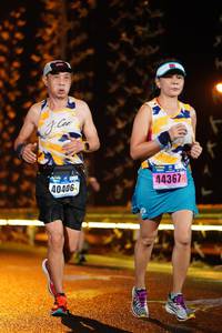 BIB: 40406, 44367
                            <button type="button" onclick="openModal(16263306)" class="btn btn-primary btn-sm float-right btn-popup" data-toggle="modal" data-target=".modal-high-quality">
                        <i class="fas fa-shopping-cart"></i> Add to Cart
                    </button>
                                            <button type="button" onclick="isThisMe(16263306, true)" class="btn btn-success btn-sm float-right btn-popup btn-isme hidden" data-toggle="tooltip" data-placement="bottom" title="นี่คือรูปของคุณใช่ไหม คลิกที่นี่เพื่อเอาเข้าอัลบั้ม">
                        <i class="fas fa-plus"></i> Add to album
                    </button>
                    <button type="button" onclick="isThisMe(16263306, false)" class="btn btn-warning btn-sm float-right btn-popup btn-isnotme hidden">
                        <i class="fas fa-ban"></i> Remove from album
                    </button>