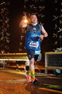 BIB: 43042
                            <button type="button" onclick="openModal(16247249)" class="btn btn-primary btn-sm float-right btn-popup" data-toggle="modal" data-target=".modal-high-quality">
                        <i class="fas fa-shopping-cart"></i> Add to Cart
                    </button>
                                            <button type="button" onclick="isThisMe(16247249, true)" class="btn btn-success btn-sm float-right btn-popup btn-isme hidden" data-toggle="tooltip" data-placement="bottom" title="นี่คือรูปของคุณใช่ไหม คลิกที่นี่เพื่อเอาเข้าอัลบั้ม">
                        <i class="fas fa-plus"></i> Add to album
                    </button>
                    <button type="button" onclick="isThisMe(16247249, false)" class="btn btn-warning btn-sm float-right btn-popup btn-isnotme hidden">
                        <i class="fas fa-ban"></i> Remove from album
                    </button>