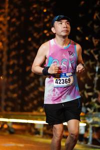 BIB: 106, 42369
                            <button type="button" onclick="openModal(16315193)" class="btn btn-primary btn-sm float-right btn-popup" data-toggle="modal" data-target=".modal-high-quality">
                        <i class="fas fa-shopping-cart"></i> Add to Cart
                    </button>
                                            <button type="button" onclick="isThisMe(16315193, true)" class="btn btn-success btn-sm float-right btn-popup btn-isme hidden" data-toggle="tooltip" data-placement="bottom" title="นี่คือรูปของคุณใช่ไหม คลิกที่นี่เพื่อเอาเข้าอัลบั้ม">
                        <i class="fas fa-plus"></i> Add to album
                    </button>
                    <button type="button" onclick="isThisMe(16315193, false)" class="btn btn-warning btn-sm float-right btn-popup btn-isnotme hidden">
                        <i class="fas fa-ban"></i> Remove from album
                    </button>