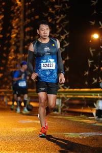 BIB: 42421
                            <button type="button" onclick="openModal(16353280)" class="btn btn-primary btn-sm float-right btn-popup" data-toggle="modal" data-target=".modal-high-quality">
                        <i class="fas fa-shopping-cart"></i> Add to Cart
                    </button>
                                            <button type="button" onclick="isThisMe(16353280, true)" class="btn btn-success btn-sm float-right btn-popup btn-isme hidden" data-toggle="tooltip" data-placement="bottom" title="นี่คือรูปของคุณใช่ไหม คลิกที่นี่เพื่อเอาเข้าอัลบั้ม">
                        <i class="fas fa-plus"></i> Add to album
                    </button>
                    <button type="button" onclick="isThisMe(16353280, false)" class="btn btn-warning btn-sm float-right btn-popup btn-isnotme hidden">
                        <i class="fas fa-ban"></i> Remove from album
                    </button>