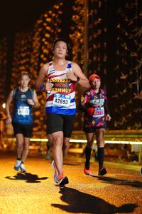 BIB: 42693, 503, 4076
                            <button type="button" onclick="openModal(16251735)" class="btn btn-primary btn-sm float-right btn-popup" data-toggle="modal" data-target=".modal-high-quality">
                        <i class="fas fa-shopping-cart"></i> Add to Cart
                    </button>
                                            <button type="button" onclick="isThisMe(16251735, true)" class="btn btn-success btn-sm float-right btn-popup btn-isme hidden" data-toggle="tooltip" data-placement="bottom" title="นี่คือรูปของคุณใช่ไหม คลิกที่นี่เพื่อเอาเข้าอัลบั้ม">
                        <i class="fas fa-plus"></i> Add to album
                    </button>
                    <button type="button" onclick="isThisMe(16251735, false)" class="btn btn-warning btn-sm float-right btn-popup btn-isnotme hidden">
                        <i class="fas fa-ban"></i> Remove from album
                    </button>