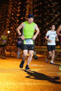 BIB: 4334
                            <button type="button" onclick="openModal(16352521)" class="btn btn-primary btn-sm float-right btn-popup" data-toggle="modal" data-target=".modal-high-quality">
                        <i class="fas fa-shopping-cart"></i> Add to Cart
                    </button>
                                            <button type="button" onclick="isThisMe(16352521, true)" class="btn btn-success btn-sm float-right btn-popup btn-isme hidden" data-toggle="tooltip" data-placement="bottom" title="นี่คือรูปของคุณใช่ไหม คลิกที่นี่เพื่อเอาเข้าอัลบั้ม">
                        <i class="fas fa-plus"></i> Add to album
                    </button>
                    <button type="button" onclick="isThisMe(16352521, false)" class="btn btn-warning btn-sm float-right btn-popup btn-isnotme hidden">
                        <i class="fas fa-ban"></i> Remove from album
                    </button>