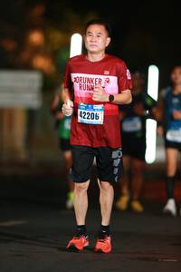 BIB: 42206
                            <button type="button" onclick="openModal(17332106)" class="btn btn-primary btn-sm float-right btn-popup" data-toggle="modal" data-target=".modal-high-quality">
                        <i class="fas fa-shopping-cart"></i> Add to Cart
                    </button>
                                            <button type="button" onclick="isThisMe(17332106, true)" class="btn btn-success btn-sm float-right btn-popup btn-isme hidden" data-toggle="tooltip" data-placement="bottom" title="นี่คือรูปของคุณใช่ไหม คลิกที่นี่เพื่อเอาเข้าอัลบั้ม">
                        <i class="fas fa-plus"></i> Add to album
                    </button>
                    <button type="button" onclick="isThisMe(17332106, false)" class="btn btn-warning btn-sm float-right btn-popup btn-isnotme hidden">
                        <i class="fas fa-ban"></i> Remove from album
                    </button>