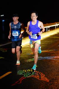 BIB: 40599, 43232
                            <button type="button" onclick="openModal(18268862)" class="btn btn-primary btn-sm float-right btn-popup" data-toggle="modal" data-target=".modal-high-quality">
                        <i class="fas fa-shopping-cart"></i> Add to Cart
                    </button>
                                            <button type="button" onclick="isThisMe(18268862, true)" class="btn btn-success btn-sm float-right btn-popup btn-isme hidden" data-toggle="tooltip" data-placement="bottom" title="นี่คือรูปของคุณใช่ไหม คลิกที่นี่เพื่อเอาเข้าอัลบั้ม">
                        <i class="fas fa-plus"></i> Add to album
                    </button>
                    <button type="button" onclick="isThisMe(18268862, false)" class="btn btn-warning btn-sm float-right btn-popup btn-isnotme hidden">
                        <i class="fas fa-ban"></i> Remove from album
                    </button>