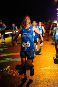 BIB: 42204
                            <button type="button" onclick="openModal(17388573)" class="btn btn-primary btn-sm float-right btn-popup" data-toggle="modal" data-target=".modal-high-quality">
                        <i class="fas fa-shopping-cart"></i> Add to Cart
                    </button>
                                            <button type="button" onclick="isThisMe(17388573, true)" class="btn btn-success btn-sm float-right btn-popup btn-isme hidden" data-toggle="tooltip" data-placement="bottom" title="นี่คือรูปของคุณใช่ไหม คลิกที่นี่เพื่อเอาเข้าอัลบั้ม">
                        <i class="fas fa-plus"></i> Add to album
                    </button>
                    <button type="button" onclick="isThisMe(17388573, false)" class="btn btn-warning btn-sm float-right btn-popup btn-isnotme hidden">
                        <i class="fas fa-ban"></i> Remove from album
                    </button>