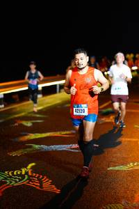 BIB: 42120
                            <button type="button" onclick="openModal(17386291)" class="btn btn-primary btn-sm float-right btn-popup" data-toggle="modal" data-target=".modal-high-quality">
                        <i class="fas fa-shopping-cart"></i> Add to Cart
                    </button>
                                            <button type="button" onclick="isThisMe(17386291, true)" class="btn btn-success btn-sm float-right btn-popup btn-isme hidden" data-toggle="tooltip" data-placement="bottom" title="นี่คือรูปของคุณใช่ไหม คลิกที่นี่เพื่อเอาเข้าอัลบั้ม">
                        <i class="fas fa-plus"></i> Add to album
                    </button>
                    <button type="button" onclick="isThisMe(17386291, false)" class="btn btn-warning btn-sm float-right btn-popup btn-isnotme hidden">
                        <i class="fas fa-ban"></i> Remove from album
                    </button>