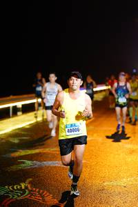 BIB: 40006
                            <button type="button" onclick="openModal(18272856)" class="btn btn-primary btn-sm float-right btn-popup" data-toggle="modal" data-target=".modal-high-quality">
                        <i class="fas fa-shopping-cart"></i> Add to Cart
                    </button>
                                            <button type="button" onclick="isThisMe(18272856, true)" class="btn btn-success btn-sm float-right btn-popup btn-isme hidden" data-toggle="tooltip" data-placement="bottom" title="นี่คือรูปของคุณใช่ไหม คลิกที่นี่เพื่อเอาเข้าอัลบั้ม">
                        <i class="fas fa-plus"></i> Add to album
                    </button>
                    <button type="button" onclick="isThisMe(18272856, false)" class="btn btn-warning btn-sm float-right btn-popup btn-isnotme hidden">
                        <i class="fas fa-ban"></i> Remove from album
                    </button>