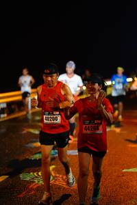 BIB: 40200, 44266
                            <button type="button" onclick="openModal(16428383)" class="btn btn-primary btn-sm float-right btn-popup" data-toggle="modal" data-target=".modal-high-quality">
                        <i class="fas fa-shopping-cart"></i> Add to Cart
                    </button>
                                            <button type="button" onclick="isThisMe(16428383, true)" class="btn btn-success btn-sm float-right btn-popup btn-isme hidden" data-toggle="tooltip" data-placement="bottom" title="นี่คือรูปของคุณใช่ไหม คลิกที่นี่เพื่อเอาเข้าอัลบั้ม">
                        <i class="fas fa-plus"></i> Add to album
                    </button>
                    <button type="button" onclick="isThisMe(16428383, false)" class="btn btn-warning btn-sm float-right btn-popup btn-isnotme hidden">
                        <i class="fas fa-ban"></i> Remove from album
                    </button>