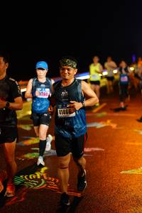 BIB: 260, 41466
                            <button type="button" onclick="openModal(16448870)" class="btn btn-primary btn-sm float-right btn-popup" data-toggle="modal" data-target=".modal-high-quality">
                        <i class="fas fa-shopping-cart"></i> Add to Cart
                    </button>
                                            <button type="button" onclick="isThisMe(16448870, true)" class="btn btn-success btn-sm float-right btn-popup btn-isme hidden" data-toggle="tooltip" data-placement="bottom" title="นี่คือรูปของคุณใช่ไหม คลิกที่นี่เพื่อเอาเข้าอัลบั้ม">
                        <i class="fas fa-plus"></i> Add to album
                    </button>
                    <button type="button" onclick="isThisMe(16448870, false)" class="btn btn-warning btn-sm float-right btn-popup btn-isnotme hidden">
                        <i class="fas fa-ban"></i> Remove from album
                    </button>