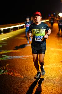 BIB: 42034
                            <button type="button" onclick="openModal(16503926)" class="btn btn-primary btn-sm float-right btn-popup" data-toggle="modal" data-target=".modal-high-quality">
                        <i class="fas fa-shopping-cart"></i> Add to Cart
                    </button>
                                            <button type="button" onclick="isThisMe(16503926, true)" class="btn btn-success btn-sm float-right btn-popup btn-isme hidden" data-toggle="tooltip" data-placement="bottom" title="นี่คือรูปของคุณใช่ไหม คลิกที่นี่เพื่อเอาเข้าอัลบั้ม">
                        <i class="fas fa-plus"></i> Add to album
                    </button>
                    <button type="button" onclick="isThisMe(16503926, false)" class="btn btn-warning btn-sm float-right btn-popup btn-isnotme hidden">
                        <i class="fas fa-ban"></i> Remove from album
                    </button>