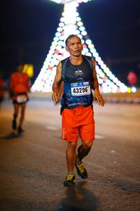 BIB: 43296
                            <button type="button" onclick="openModal(17513619)" class="btn btn-primary btn-sm float-right btn-popup" data-toggle="modal" data-target=".modal-high-quality">
                        <i class="fas fa-shopping-cart"></i> Add to Cart
                    </button>
                                            <button type="button" onclick="isThisMe(17513619, true)" class="btn btn-success btn-sm float-right btn-popup btn-isme hidden" data-toggle="tooltip" data-placement="bottom" title="นี่คือรูปของคุณใช่ไหม คลิกที่นี่เพื่อเอาเข้าอัลบั้ม">
                        <i class="fas fa-plus"></i> Add to album
                    </button>
                    <button type="button" onclick="isThisMe(17513619, false)" class="btn btn-warning btn-sm float-right btn-popup btn-isnotme hidden">
                        <i class="fas fa-ban"></i> Remove from album
                    </button>