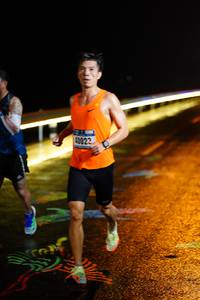 BIB: 40022
                            <button type="button" onclick="openModal(18269388)" class="btn btn-primary btn-sm float-right btn-popup" data-toggle="modal" data-target=".modal-high-quality">
                        <i class="fas fa-shopping-cart"></i> Add to Cart
                    </button>
                                            <button type="button" onclick="isThisMe(18269388, true)" class="btn btn-success btn-sm float-right btn-popup btn-isme hidden" data-toggle="tooltip" data-placement="bottom" title="นี่คือรูปของคุณใช่ไหม คลิกที่นี่เพื่อเอาเข้าอัลบั้ม">
                        <i class="fas fa-plus"></i> Add to album
                    </button>
                    <button type="button" onclick="isThisMe(18269388, false)" class="btn btn-warning btn-sm float-right btn-popup btn-isnotme hidden">
                        <i class="fas fa-ban"></i> Remove from album
                    </button>