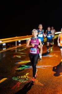 BIB: 44170
                            <button type="button" onclick="openModal(18271426)" class="btn btn-primary btn-sm float-right btn-popup" data-toggle="modal" data-target=".modal-high-quality">
                        <i class="fas fa-shopping-cart"></i> Add to Cart
                    </button>
                                            <button type="button" onclick="isThisMe(18271426, true)" class="btn btn-success btn-sm float-right btn-popup btn-isme hidden" data-toggle="tooltip" data-placement="bottom" title="นี่คือรูปของคุณใช่ไหม คลิกที่นี่เพื่อเอาเข้าอัลบั้ม">
                        <i class="fas fa-plus"></i> Add to album
                    </button>
                    <button type="button" onclick="isThisMe(18271426, false)" class="btn btn-warning btn-sm float-right btn-popup btn-isnotme hidden">
                        <i class="fas fa-ban"></i> Remove from album
                    </button>