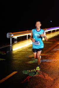 BIB: 42293
                            <button type="button" onclick="openModal(16295050)" class="btn btn-primary btn-sm float-right btn-popup" data-toggle="modal" data-target=".modal-high-quality">
                        <i class="fas fa-shopping-cart"></i> Add to Cart
                    </button>
                                            <button type="button" onclick="isThisMe(16295050, true)" class="btn btn-success btn-sm float-right btn-popup btn-isme hidden" data-toggle="tooltip" data-placement="bottom" title="นี่คือรูปของคุณใช่ไหม คลิกที่นี่เพื่อเอาเข้าอัลบั้ม">
                        <i class="fas fa-plus"></i> Add to album
                    </button>
                    <button type="button" onclick="isThisMe(16295050, false)" class="btn btn-warning btn-sm float-right btn-popup btn-isnotme hidden">
                        <i class="fas fa-ban"></i> Remove from album
                    </button>