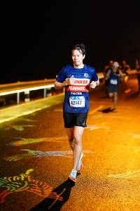 BIB: 42147
                            <button type="button" onclick="openModal(16418639)" class="btn btn-primary btn-sm float-right btn-popup" data-toggle="modal" data-target=".modal-high-quality">
                        <i class="fas fa-shopping-cart"></i> Add to Cart
                    </button>
                                            <button type="button" onclick="isThisMe(16418639, true)" class="btn btn-success btn-sm float-right btn-popup btn-isme hidden" data-toggle="tooltip" data-placement="bottom" title="นี่คือรูปของคุณใช่ไหม คลิกที่นี่เพื่อเอาเข้าอัลบั้ม">
                        <i class="fas fa-plus"></i> Add to album
                    </button>
                    <button type="button" onclick="isThisMe(16418639, false)" class="btn btn-warning btn-sm float-right btn-popup btn-isnotme hidden">
                        <i class="fas fa-ban"></i> Remove from album
                    </button>