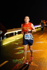 BIB: 40728
                            <button type="button" onclick="openModal(17387392)" class="btn btn-primary btn-sm float-right btn-popup" data-toggle="modal" data-target=".modal-high-quality">
                        <i class="fas fa-shopping-cart"></i> Add to Cart
                    </button>
                                            <button type="button" onclick="isThisMe(17387392, true)" class="btn btn-success btn-sm float-right btn-popup btn-isme hidden" data-toggle="tooltip" data-placement="bottom" title="นี่คือรูปของคุณใช่ไหม คลิกที่นี่เพื่อเอาเข้าอัลบั้ม">
                        <i class="fas fa-plus"></i> Add to album
                    </button>
                    <button type="button" onclick="isThisMe(17387392, false)" class="btn btn-warning btn-sm float-right btn-popup btn-isnotme hidden">
                        <i class="fas fa-ban"></i> Remove from album
                    </button>