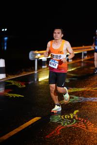 BIB: 40363
                            <button type="button" onclick="openModal(18270144)" class="btn btn-primary btn-sm float-right btn-popup" data-toggle="modal" data-target=".modal-high-quality">
                        <i class="fas fa-shopping-cart"></i> Add to Cart
                    </button>
                                            <button type="button" onclick="isThisMe(18270144, true)" class="btn btn-success btn-sm float-right btn-popup btn-isme hidden" data-toggle="tooltip" data-placement="bottom" title="นี่คือรูปของคุณใช่ไหม คลิกที่นี่เพื่อเอาเข้าอัลบั้ม">
                        <i class="fas fa-plus"></i> Add to album
                    </button>
                    <button type="button" onclick="isThisMe(18270144, false)" class="btn btn-warning btn-sm float-right btn-popup btn-isnotme hidden">
                        <i class="fas fa-ban"></i> Remove from album
                    </button>