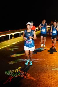 BIB: 44643
                            <button type="button" onclick="openModal(17386079)" class="btn btn-primary btn-sm float-right btn-popup" data-toggle="modal" data-target=".modal-high-quality">
                        <i class="fas fa-shopping-cart"></i> Add to Cart
                    </button>
                                            <button type="button" onclick="isThisMe(17386079, true)" class="btn btn-success btn-sm float-right btn-popup btn-isme hidden" data-toggle="tooltip" data-placement="bottom" title="นี่คือรูปของคุณใช่ไหม คลิกที่นี่เพื่อเอาเข้าอัลบั้ม">
                        <i class="fas fa-plus"></i> Add to album
                    </button>
                    <button type="button" onclick="isThisMe(17386079, false)" class="btn btn-warning btn-sm float-right btn-popup btn-isnotme hidden">
                        <i class="fas fa-ban"></i> Remove from album
                    </button>